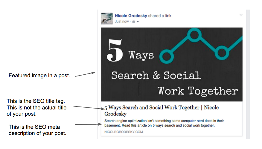 How to format a facebook post